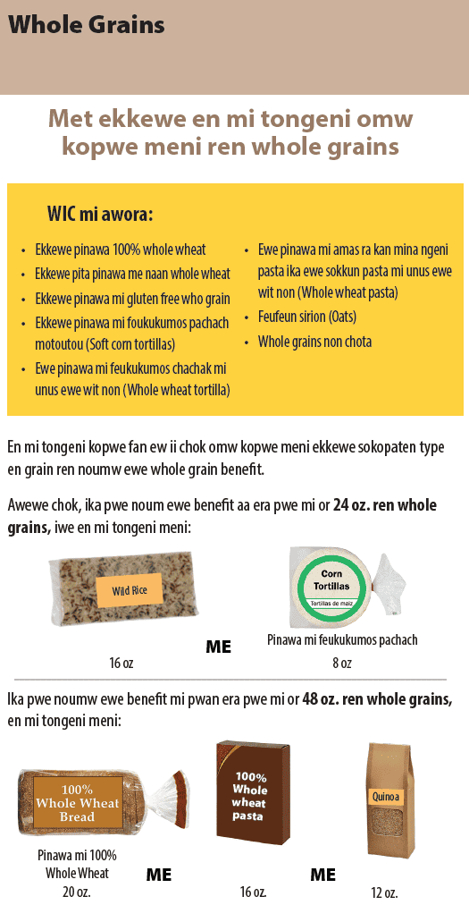 AMA WIC Chuukese