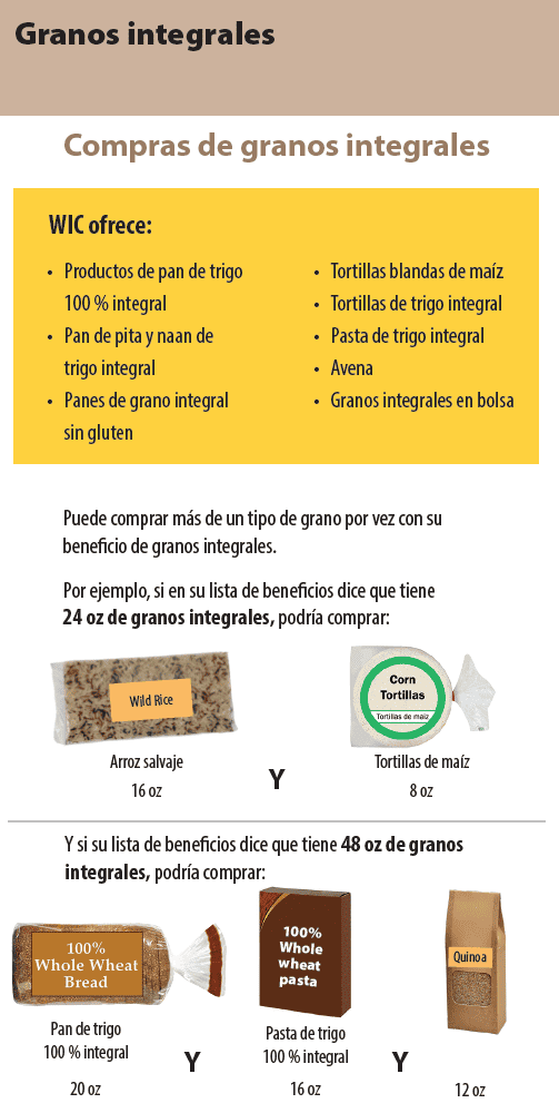 AMA WIC SP