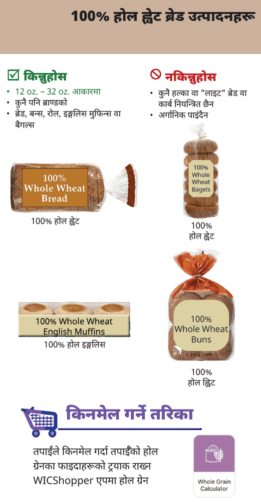 或 WIC 尼泊爾