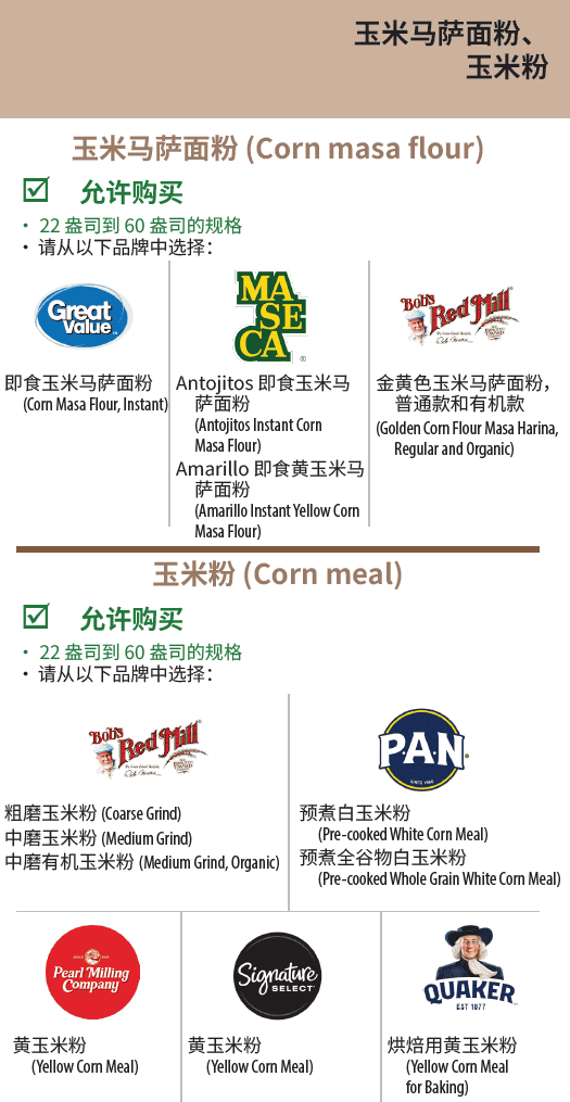 OR WIC Chinese