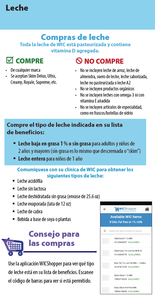 AMA WIC SP