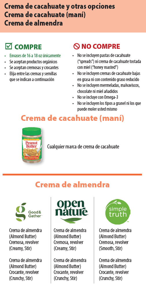 AMA WIC SP
