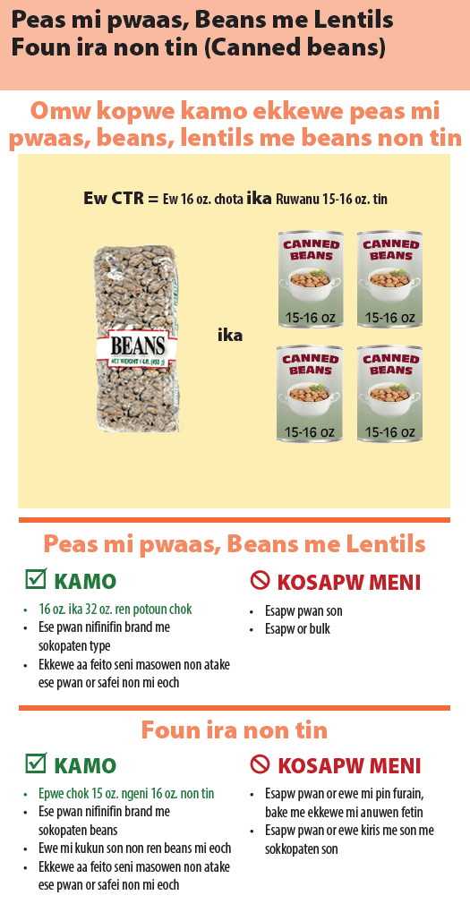 AMA WIC Chuukese