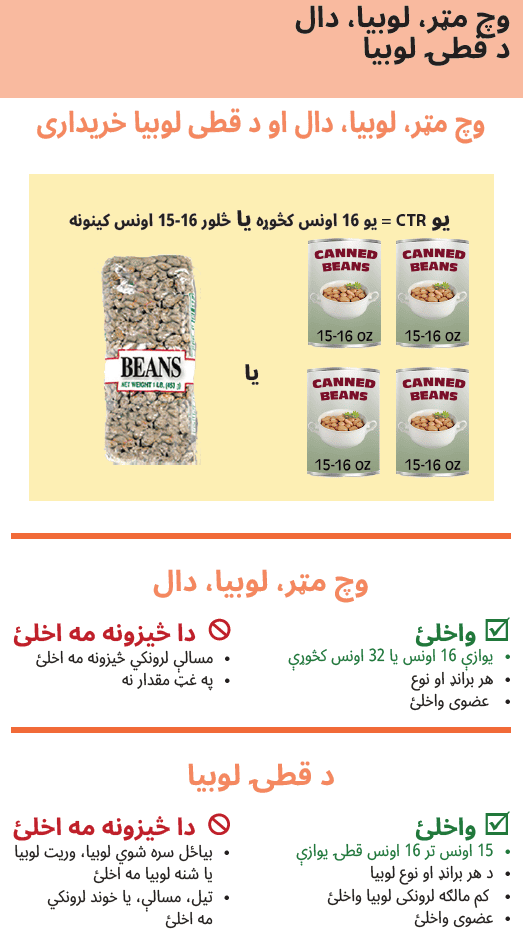أو WIC الباشتو