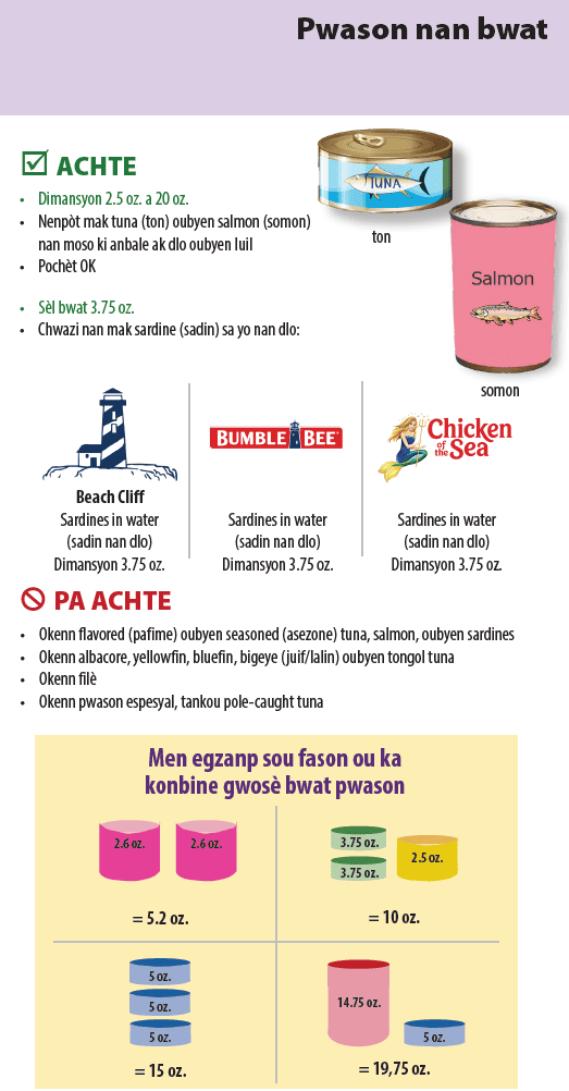 HOẶC WIC Haiti