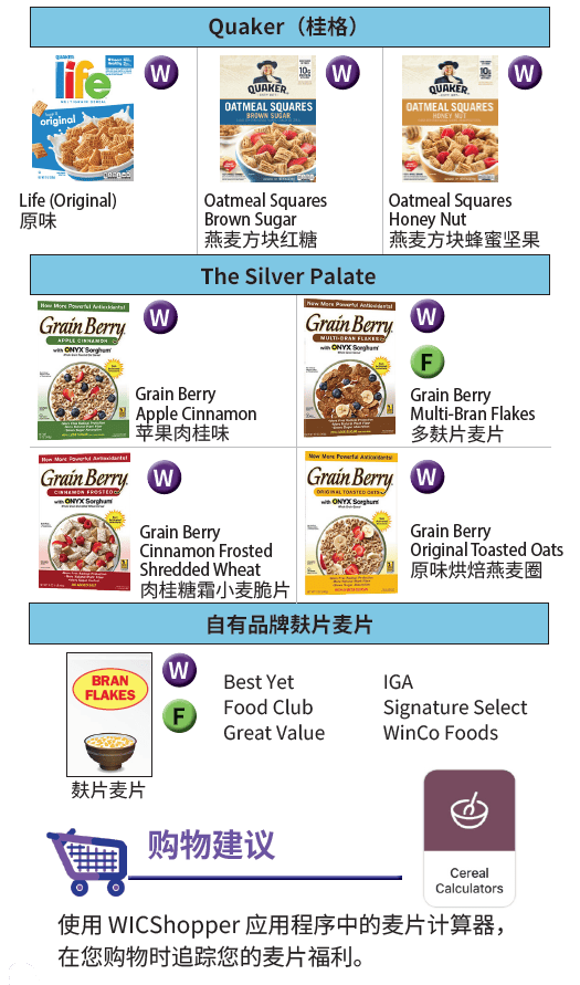 OR WIC Chinese