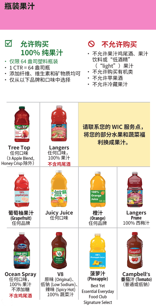 OR WIC Chinese