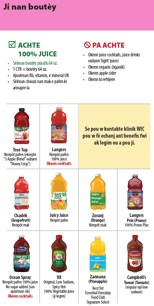 HOẶC WIC Haiti