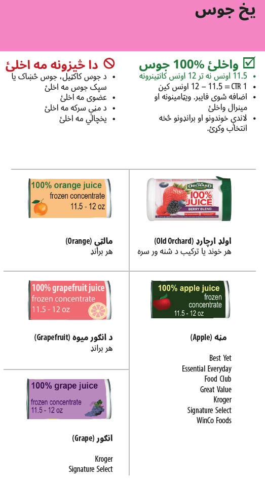 أو WIC الباشتو