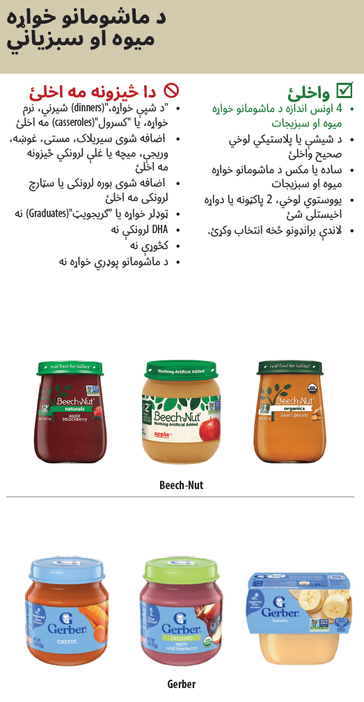 أو WIC الباشتو