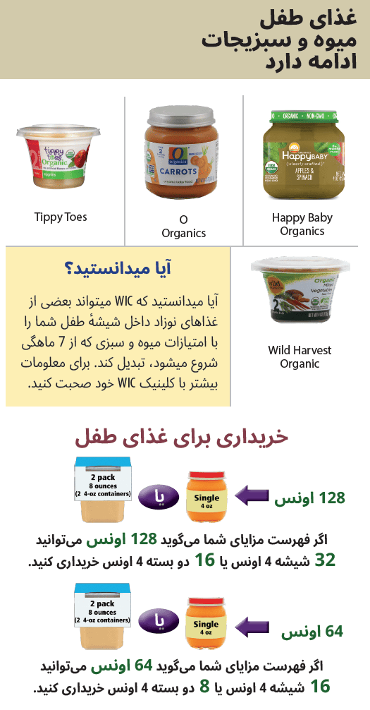 HOẶC WIC Dari