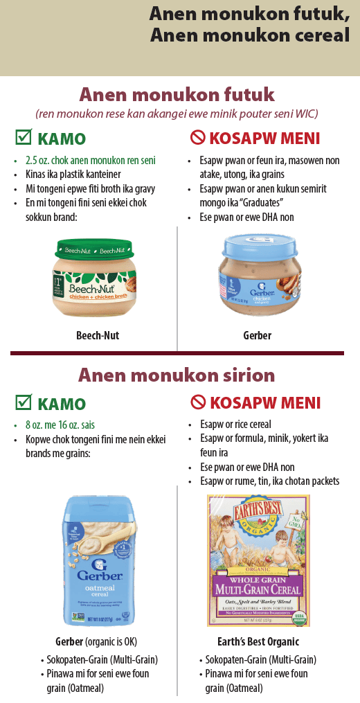 AMA WIC Chuukese