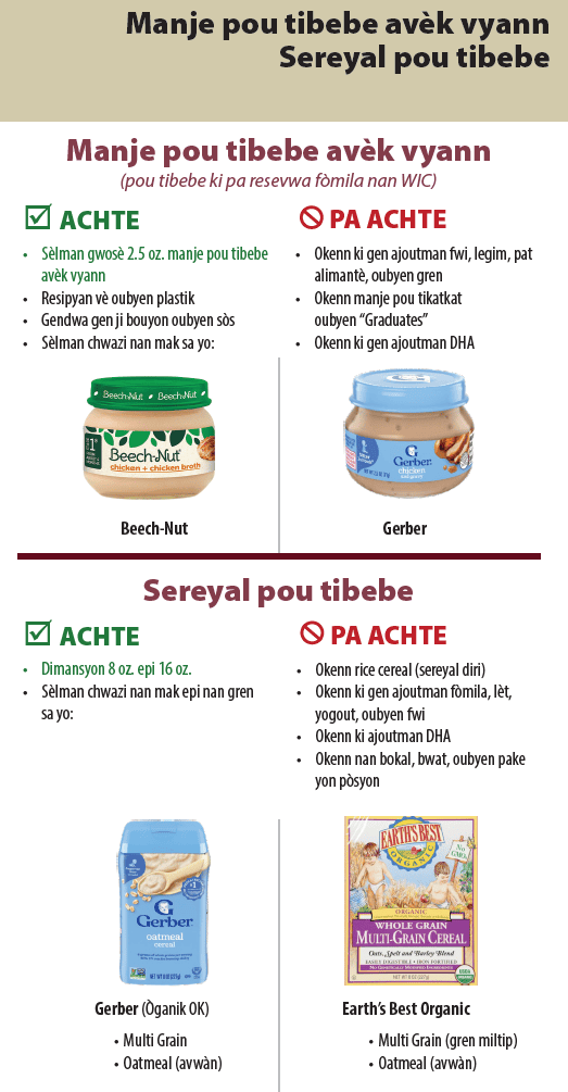 HOẶC WIC Haiti