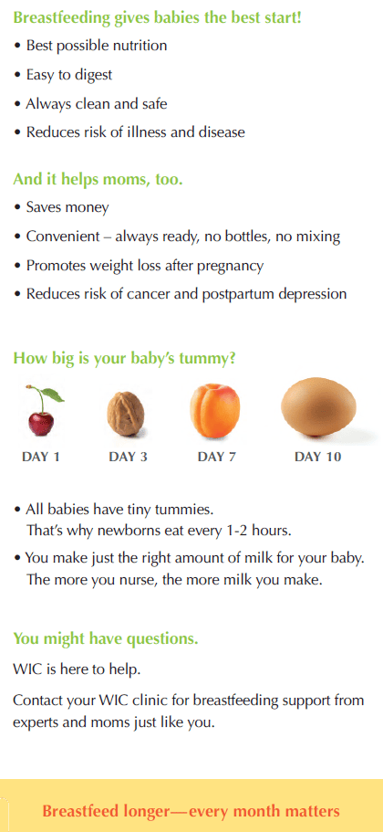 ID WIC food list start healthy