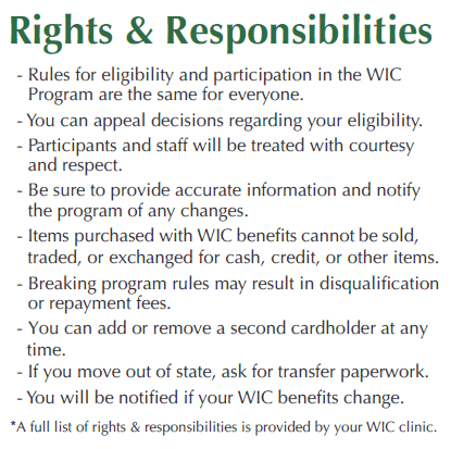 ID WIC food list rights and responsibilities