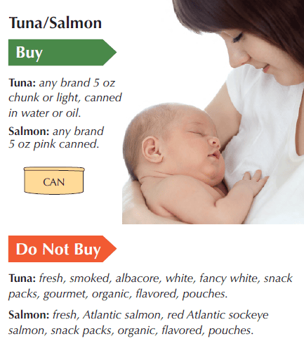 ID WIC food list 100% breastfed moms and babaies
