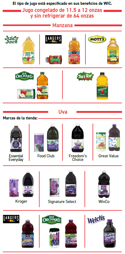 ITCA WIC Jugo