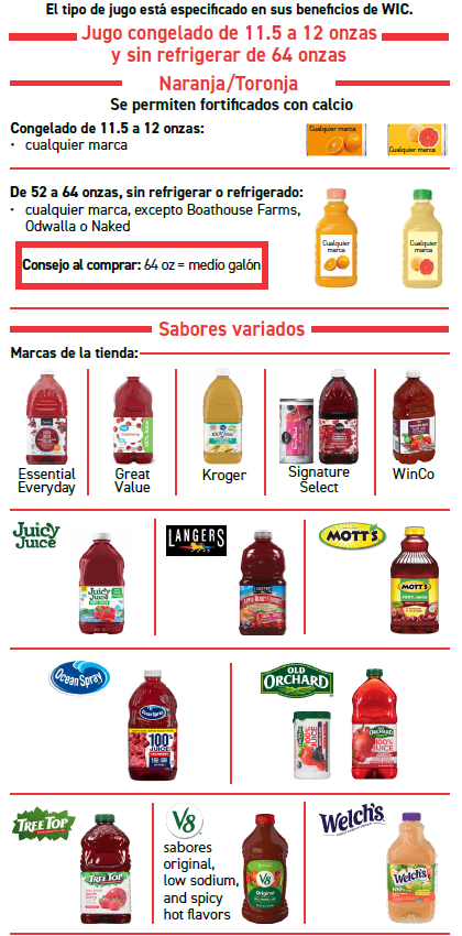 ITCA WIC Jugo