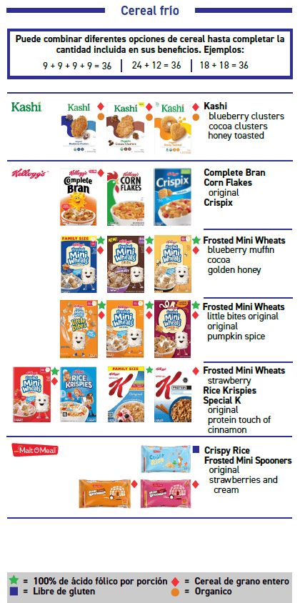 ITCA WIC Cereal