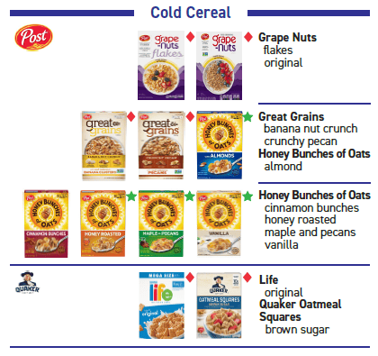 ITCA WIC Cereal