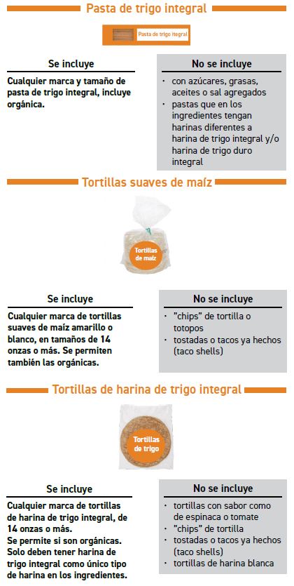 ITCA WIC Granos enteros