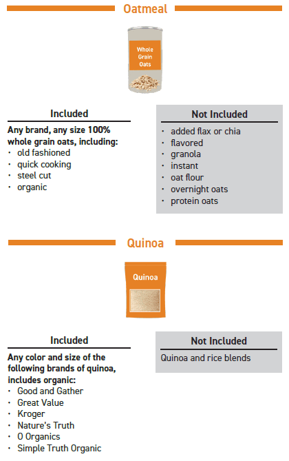 ITCA WIC Whole Grain