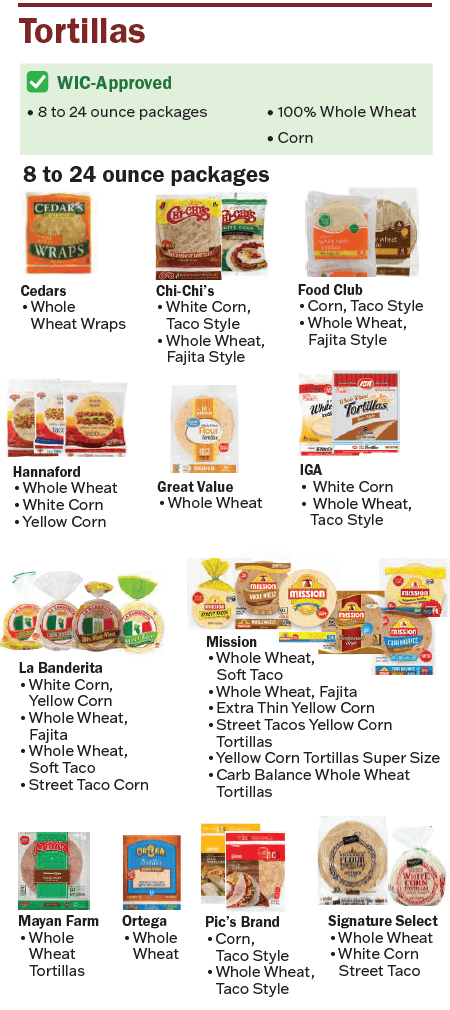VT WIC Whole Grains image