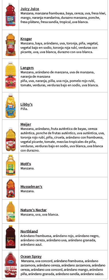 OH WIC JUGO IMAGEN