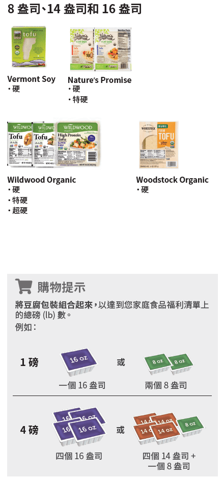 VT WIC 豆腐