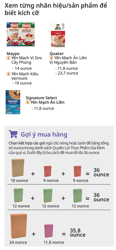 VT WIC Ngũ Cốc image