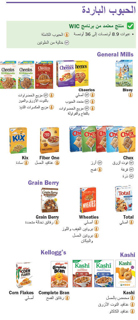 VT WIC الحبوب