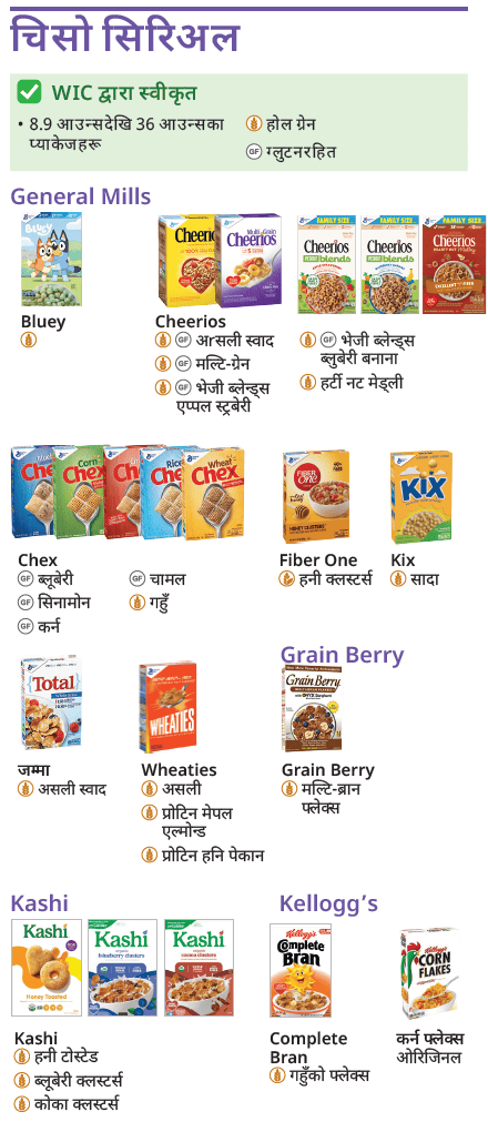 VT WIC सिरिअल image