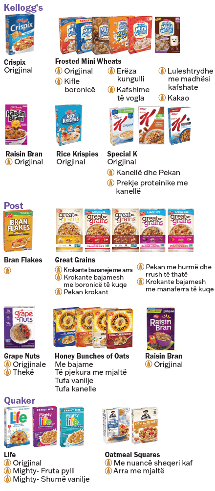 VT WIC Drithëra