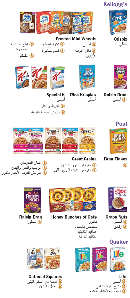 VT WIC الحبوب