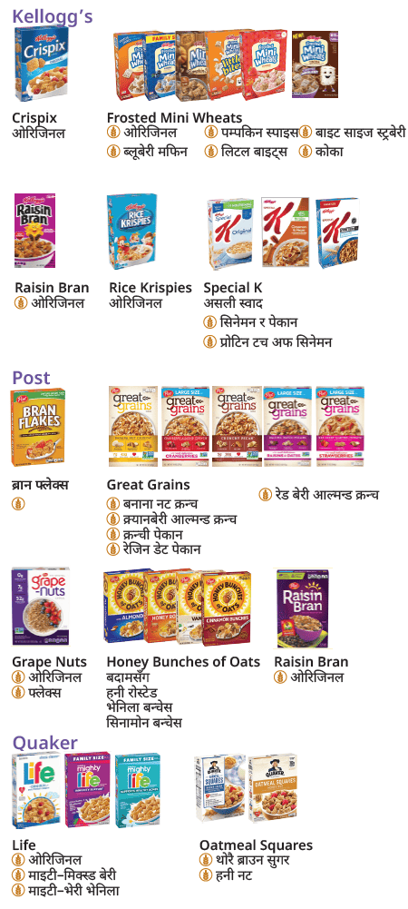VT WIC सिरिअल image