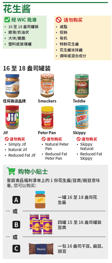 VT WIC 花生酱和豆子