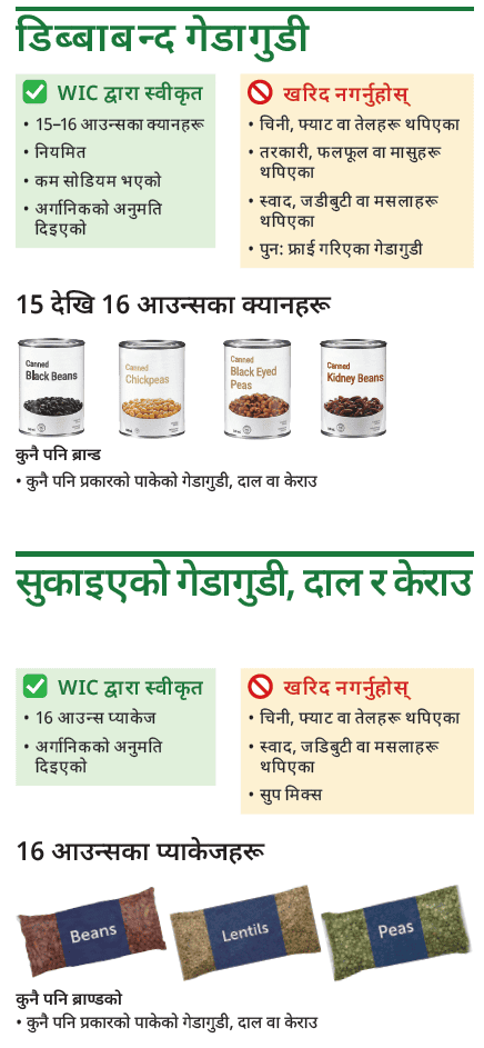 VT WIC बदाम बटर र सिमी image
