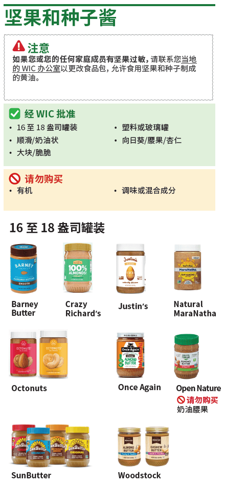 VT WIC 花生酱和豆子