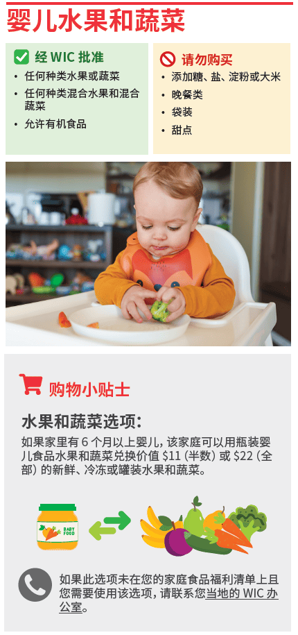 VT WIC 婴儿食品