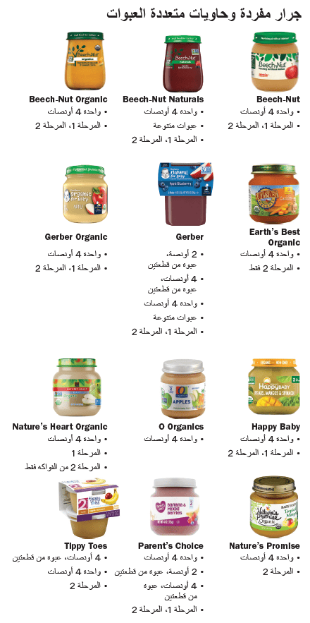 VT WIC أغذية الأطفال الرضع