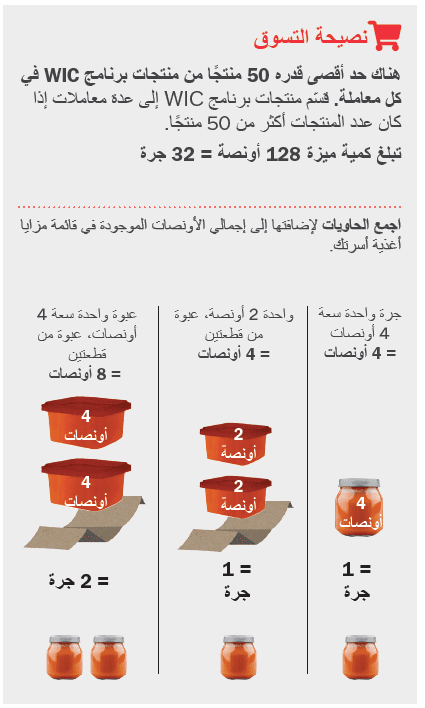 VT WIC أغذية الأطفال الرضع