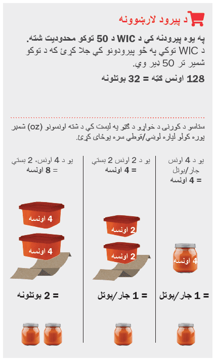 VT WIC د ماشومانو خواړه