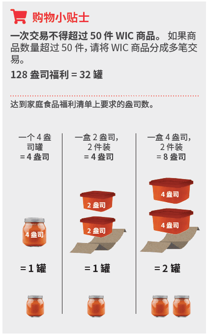 VT WIC 婴儿食品
