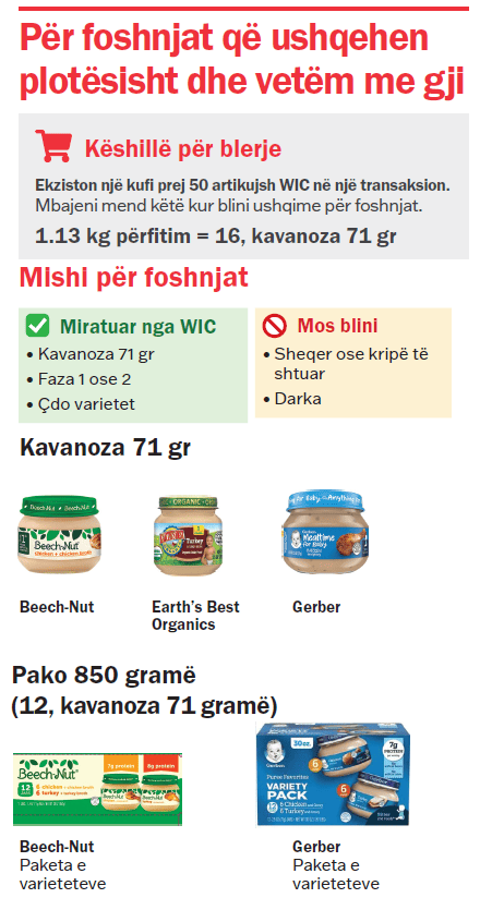 VT WIC Ushqime për foshnjat