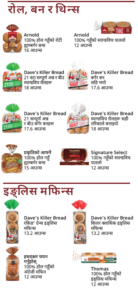 VT WIC सम्पूर्ण अन्न image