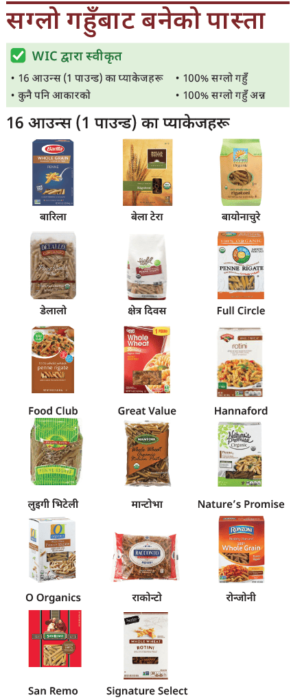 VT WIC सम्पूर्ण अन्न image