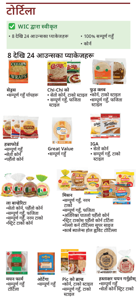 VT WIC सम्पूर्ण अन्न image