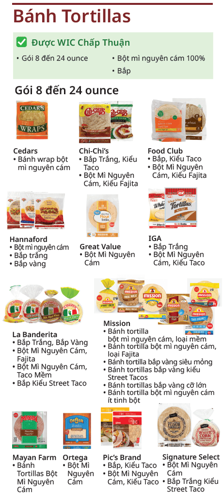 VT WIC Ngũ Cốc Nguyên Hạt image