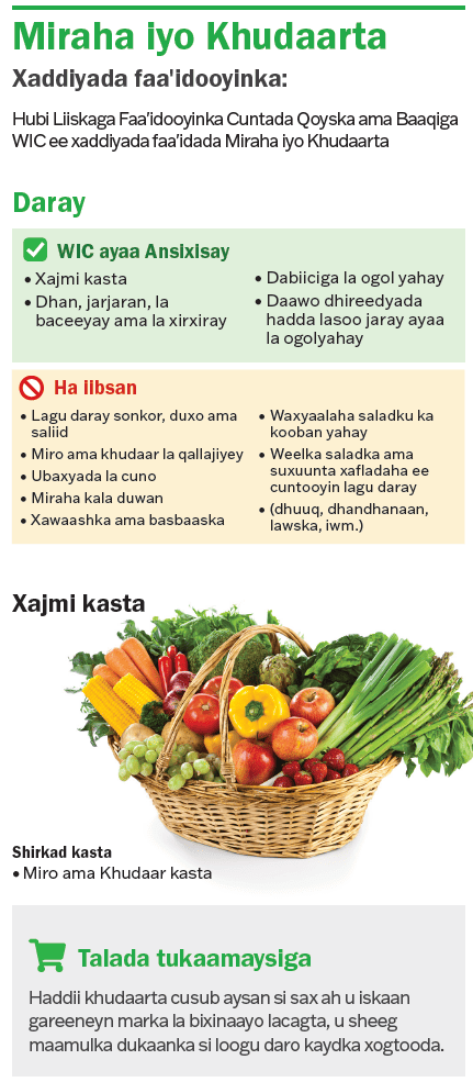 VT WIC Miraha iyo Khudaarta image
