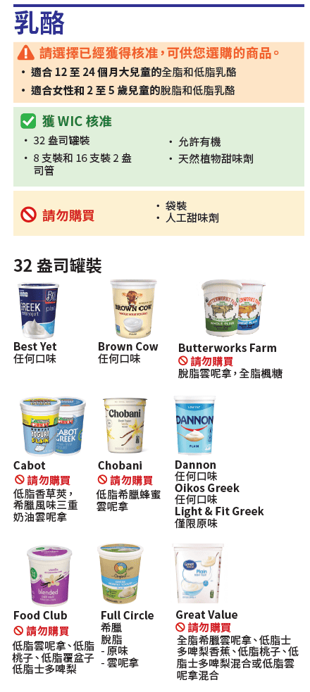 VT WIC 乳酪